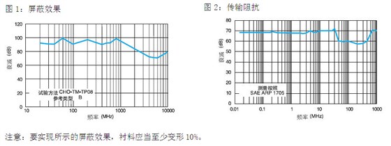 Ч봫迹