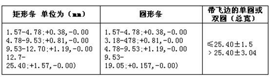 MESH STRIP湫