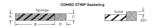 COMBO STRIP