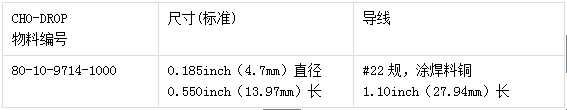 ɿ˹Ư CHO-DROP EMI ˲Ķ